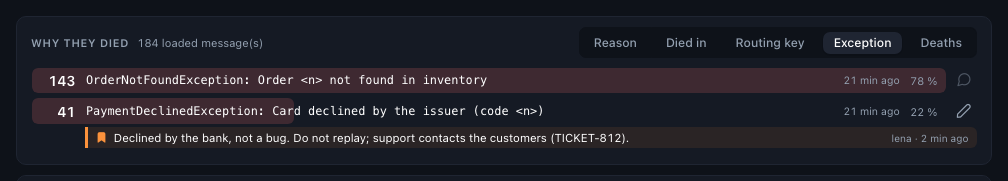 A note on the PaymentDeclinedException group: declined by the bank, do not replay