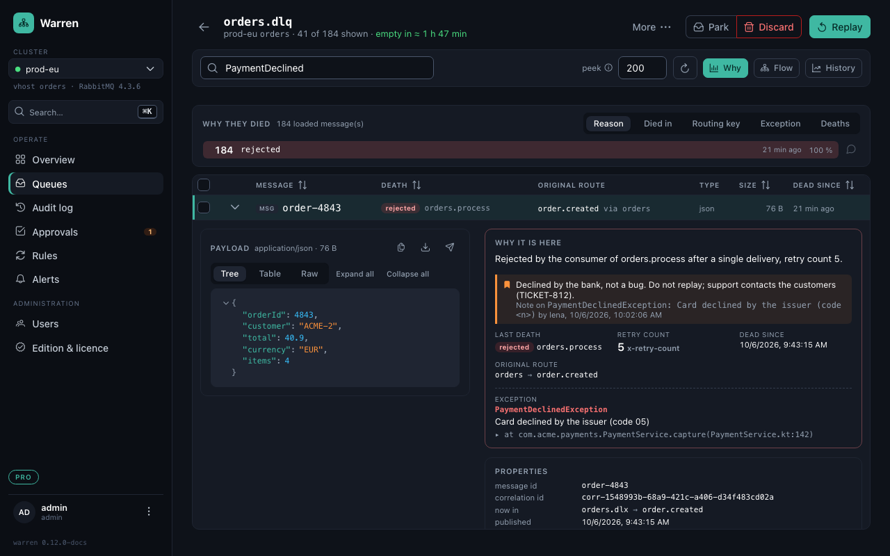 A dead letter opened: the payload as a tree, why it is here with the exception and the team's note, retry count, original route and properties