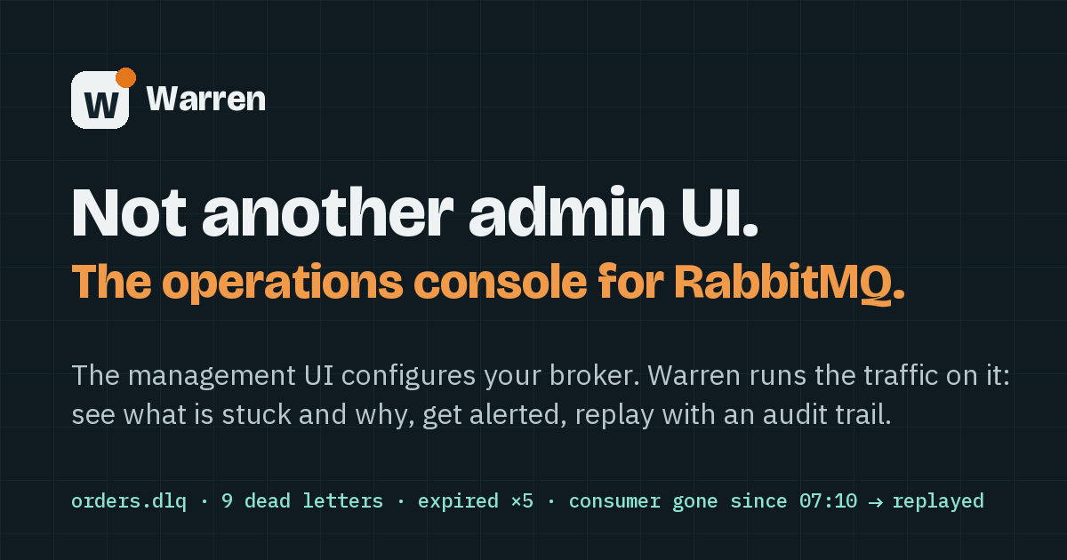 Reading the x-death header: which queue rejected the message, and why ...